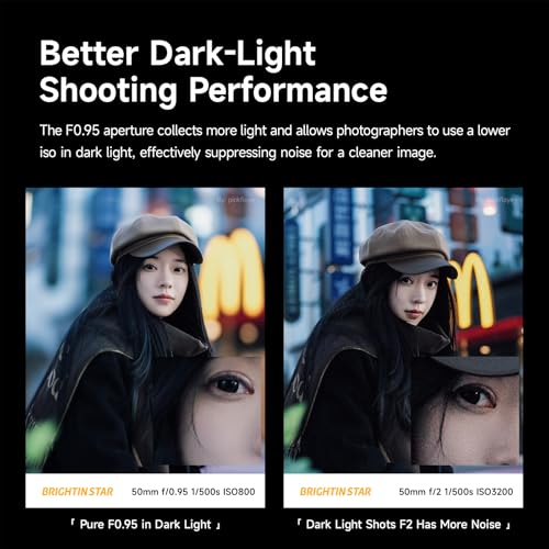 Image of Brightin Star MF 50mm F0.95 II Full Frame Lens for Sony E Mount Mirrorless Camera, f /0.95 Large Aperture Prime Manual Focus Lens for A7 III A7R IV A7C A7S III A1 A7 IV A9 II