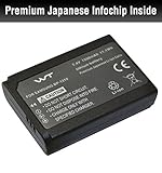 Nixxell Battery for Samsung BP1310, ED-BP1310 and Samsung NX5, NX10, NX11, NX20, NX100 (Fully Decoded)