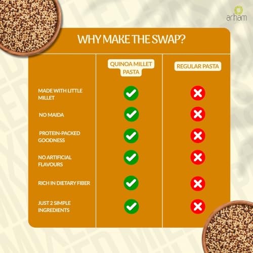 Image of Arham Organic Quinoa Millet Pasta 180g |Healthy No Maida Pasta | Non-GMO, No Preservatives, Chemical-Free | High Fiber & Protein | Easy & Quick to Cook
