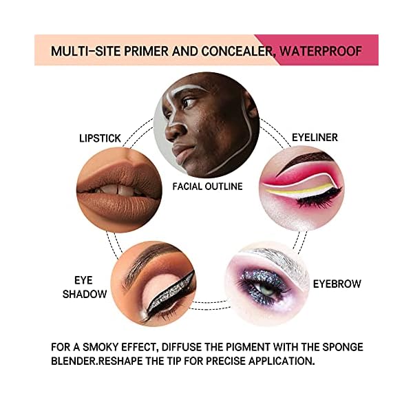 LOKFAR-2-Pack-Matte-Eyeshadow-Primer-for-Oily-Lids-White-Eyeshadow-No-Crease-Eye-Primer-Makeup-Eyeshadow-Base-Waterproof-Smudge-proof-Long-Lasting-Cream-Liquid-Eye-shadow-for-All-Shadows-Set-A LOKFAR 2 Pack Matte Eyeshadow Primer for Oily Lids White Eyeshadow No Crease Eye Primer Makeup Eyeshadow Base Waterproof & Smudge-proof & Long Lasting Cream Liquid Eye-shadow for All Shadows (Set A)