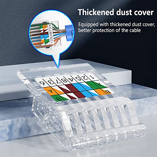 10-Pack Cat6 Keystone Jack, Tool-Less No Punch Down, Ethernet Wall Jack Insert Coupler, White - Thumbnail 3