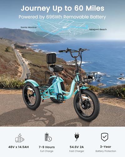 MOONCOOL Electric Tricycle for Adults, 20″ x 4″ Fat Tire