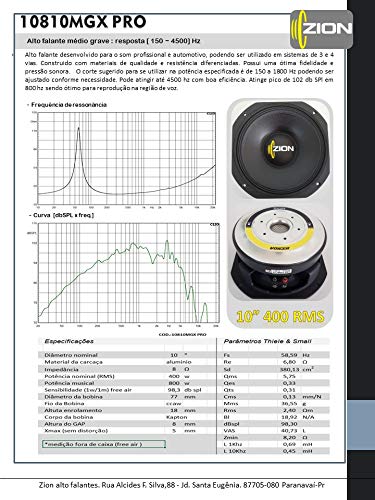 Alto Falante ZION 10810MGX : Amazon.com.br: Eletrônicos