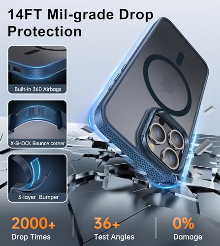 Image of FNTCASE for iPhone 15 Pro Magnetic Kickstand Case, Translucent Matte Blue