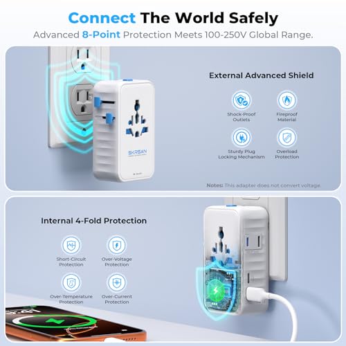 SKRSAN Aura 45W Ultra-Slim Universal Charger 6-in-1 for 200+ Countries - image 7
