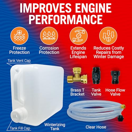 Image of Boat Winterizing Kit and RV Winterizing Kit, 5-Gallon Antifreeze Tank | Hose and Adapters, for Marine Engines, Outboard Motors, RVs, Campers, and Winterization Flushing