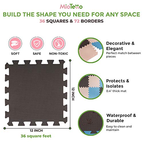 Miotetto Soft Non-Toxic Foam Baby Play Mat | Toddler Playmat | Colorful Jigsaw Puzzle Play Mat | 36 Squares Foam Floor Mats For Kids & Babies | Eva Foam Interlocking Tiles For Gym, Nursery, Playroom #TOP2