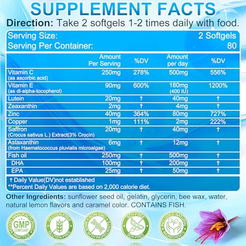 SIGNILIFE AREDS 2+ Eye Vitamins