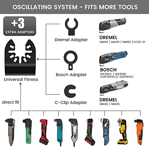 5Pcs Titanium Oscillating Multitool Blades, Oscillating Tool Blades For Metal Wood Plastic And Hard Material, Oscillating Saw Blades Multi Tool Blades Kits For Metal Cutting,Extra Long #TOP4