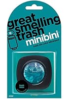 Algopix Similar Product 13 - Minibini Freshlin Device