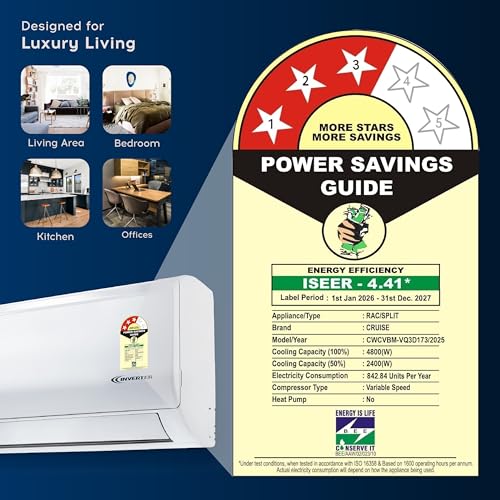 Image of Cruise 1.5 Ton 3 Star,New Star rated, Inverter Split AC with 7-Stage Air Filtration (Copper, Convertible 4-in-1, Fast Cooling, PM 2.5 Filter, Anti-Rust Tech, New BEE Rated, CWCVBM-VQ3D173, White)