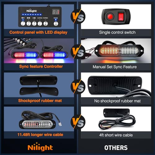 Image of Nilight 8PCS Led Strobe Lights with Controller 12 /24V Sync Feature Red Blue