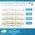 Instant Smile Complete Your Smile Temporary Tooth Replacement Kit - Replace a missing tooth in minutes - Patented