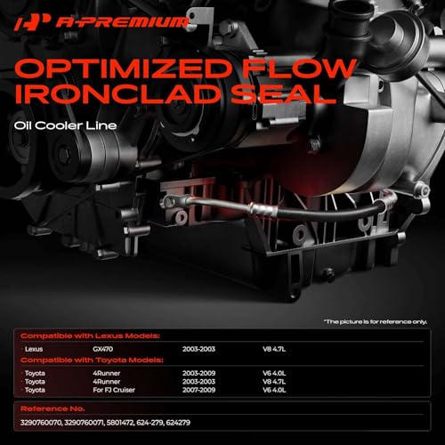 A-Premium Inlet and Outlet Transmission Oil Cooler Line Hose Assembly by A-Premium - Used condition - Image 2
