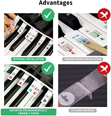 ANCLLO Removable Piano Keyboard Note Labels Piano Key Music Notes Letter Label without Stickers for 61-Key Full Size Comes with Box - Image 3