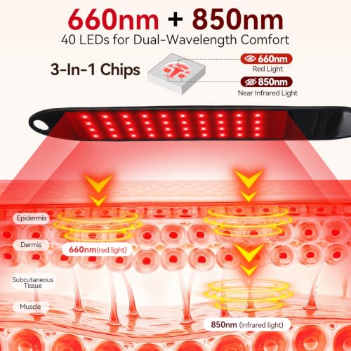 Red Light Therapy for Wrist and Hand DROPS TO - image 3