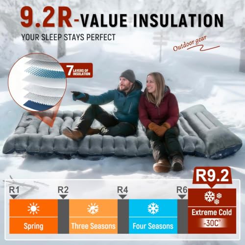 Image of FUN PAC Camping Sleeping Pad, 9.2R-Value Ultralight Camping Mat with Pillow Built-in Foot Pump Inflatable Sleeping Pads Compact for Camping Backpacking Hiking Traveling-Lined Version Grey