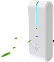 Mini Air Purifier, Small Air Purifiers for Bedroom Home, Negative Ion Generator, Plug In Air Filter with Night Light to Remove Dust, Odor, PM2.5
