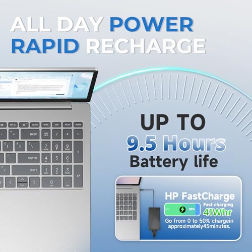 Image of HP 17 Laptop for Office Business - 64 GB RAM, 2 TB SSD, Intel i5-1334U(Up to 4.6 GHz), 17.3 inch FHD Display, Backlit Keyboard, Fingerprint Reader, Privacy Webcam, Windows 11 Pro, Bundle AI Voice Recorder