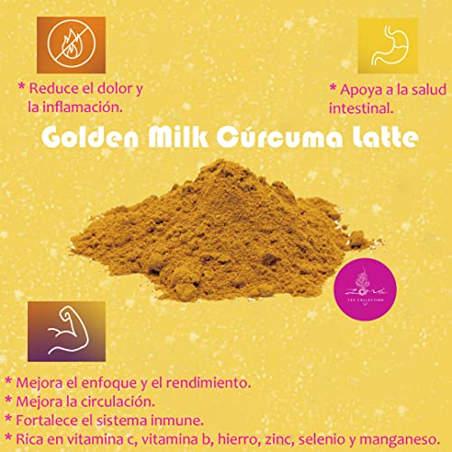 Proteínas, Imagen adicional