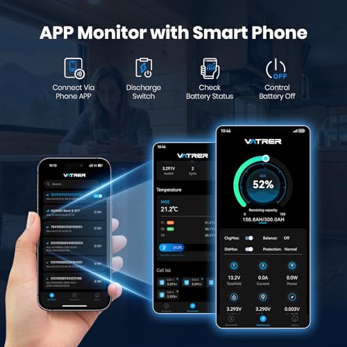 Image of 12.8V 300Ah Self-Heating LiFePO4 Lithium Battery with APP Monitoring, Built-in 200A BMS, Rechargeable 3840Wh Energy Battery for Trolling Motor, RV, Marine, Solar, Camping, Backup Power, Off-Grid, etc.