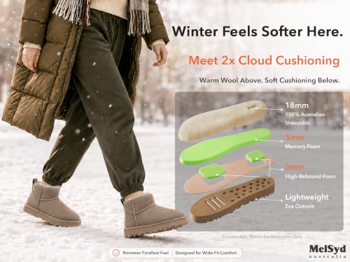 Image of 100% Sheepskin Mini Boots with Arch Support Options: Warm to -22F