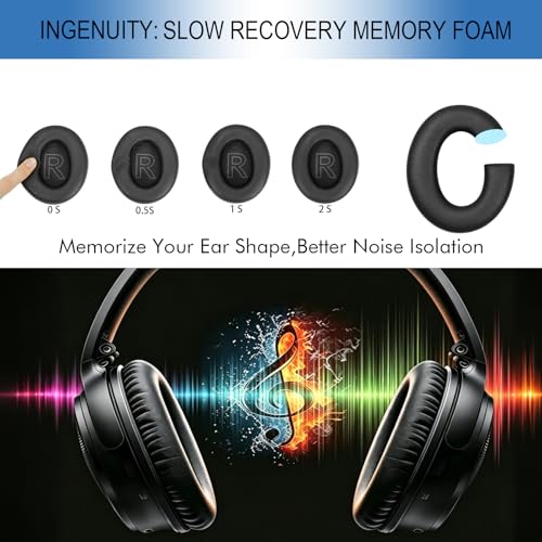Image of GEVO Ear Pads Cushions for Anker Soundcore Life 2 (Q20 /Q20BT /Q20+) Headest | (Not Fit Life 2 Neo) | Noise Isolation Foam | Original Fit Seal | Comfortable | Black