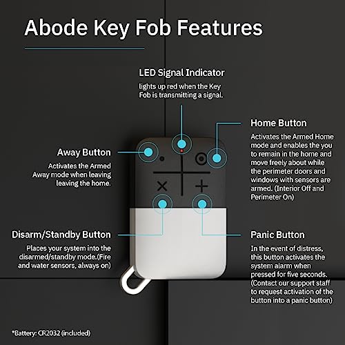 Buying Guide abode Keypad 2 Arm & Disarm Your System Detect