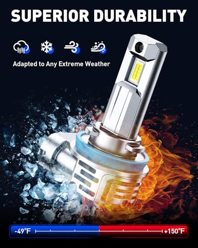 Image of AUTOONE H11 9005 LED Bulbs, No Flicker 6500K White, 120,000LM Brightness H9 /H8 HB3 Lights, Easy 3 Min Plug and Play, IP68 Rated, Long Lifespan, 2 PCS