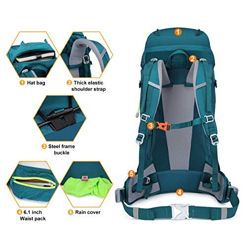 NEVO RHINO 50L/60L/80L Internal Frame Backpack,Ultralight waterproof Daypack for Hiking, Camping - Thumbnail 4