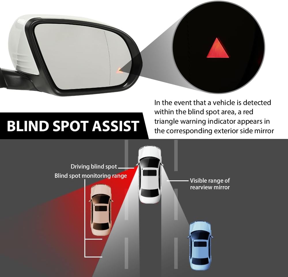 G-PLUS Rear View Mirror w/Blind Spot Right Passenger Side Compatible with Benz X253 Class GLC300 GLC350 2016-2021 2538101416 2538103500 White
