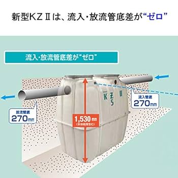 るりページ じょうかそう joukasou 浄化槽 5人槽 クボタ KZII-5 : 浄化槽