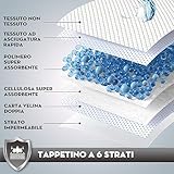 Croci Super Windel - Hygienische Matten für Hunde 60 x 60 cm 50 Stück - Unterlagen für Hunde und Haustiere, für Hund und Katze pinkeln, ultra-saugfähig, Einweg, reiß- und geruchshemmend