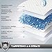 Croci Super Windel - Hygienische Matten für Hunde 60 x 60 cm 50 Stück - Unterlagen für Hunde und Haustiere, für Hund und Katze pinkeln, ultra-saugfähig, Einweg, reiß- und geruchshemmend