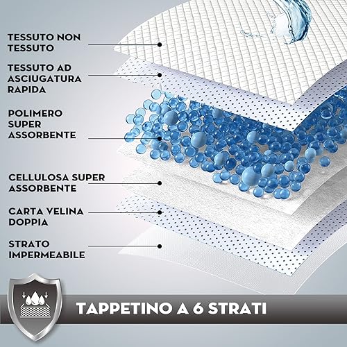 Croci Super Windel - Hygienische Matten für Hunde 60 x 60 cm 50 Stück - Unterlagen für Hunde und Haustiere, für Hund und Katze pinkeln, ultra-saugfähig, Einweg, reiß- und geruchshemmend
