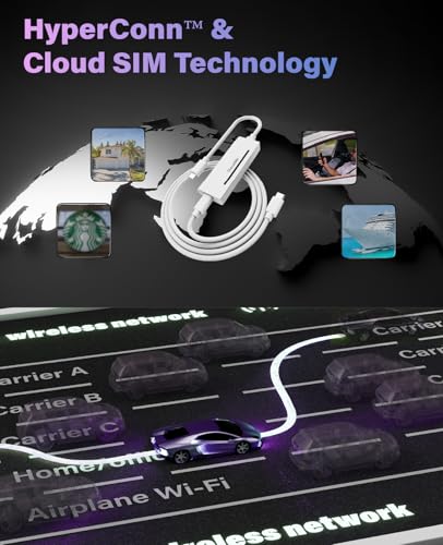 Image of GlocalMe UniCord Pro USB C WiFi 6 Mobile Hotspot, 100W USB C Charging Cable