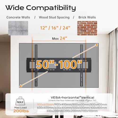 Fulkun TV Wall Mount thumbnail 3