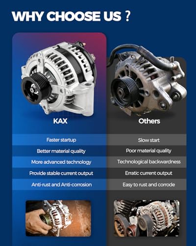 Image of KAX 117AMP Alternator 13809N Compatible With 2000 Wrangler 4.0L(117 Amp) 13809N 12V CW 6-Groove Pulley
