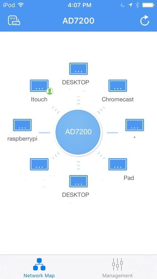 Advanced router with huge potential