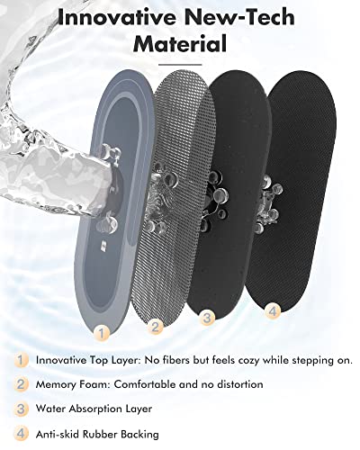 Image of MontVoo-Bath Mat Rug-24 inchx48 inch Innovative Bathroom Runner Rug Mat Super Absorbent Quick Dry Rubber Backed Dirt Resistant Bath Rugs Mats for Bathroom Non Slip Blue Bathroom Rug for Shower Sink Bathtub