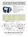 Hallmark Industries MA0510E AC Motor, 1 hp, 1725 RPM, 3PH/60 hz, 208-230/460V AC, 56C/TEFC, with Foot, SF 1.15, Insul F, Inverter Duty, Steel (Pack of 1)