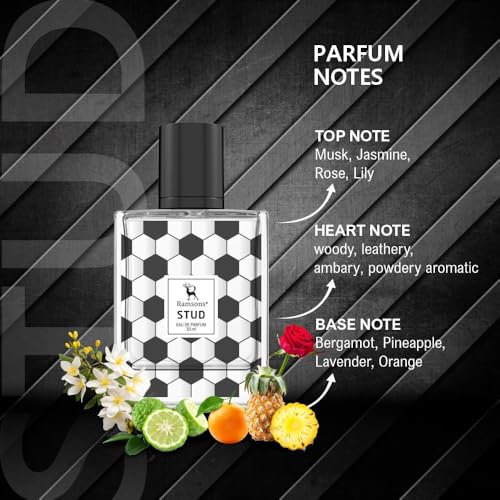 Image of Ramsons Stud Perfume for Men - 30ml | TN - Lavender, Citras & Aromatic | MN - Spicy, Floral & Herbal | BN - Sandalwood, Amber, Musky & Vetiver