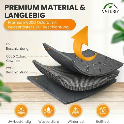 Naturiz® Premium Strandkorb Schutzhülle Winterfest - wetterfest - wasserdicht/Strandkorb Abdeckung reißfest & UV-beständig mit Belüftungsfenstern, 600D Oxford (Schwarz, 155)
