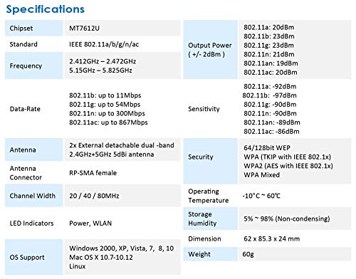 Image of ALFA Network AWUS036ACM Long-Range Wide-Coverage Dual-Band AC1200 USB Wireless Wi-Fi Adapter w /High-Sensitivity External Antenna - Windows, MacOS & Kali Linux Supported