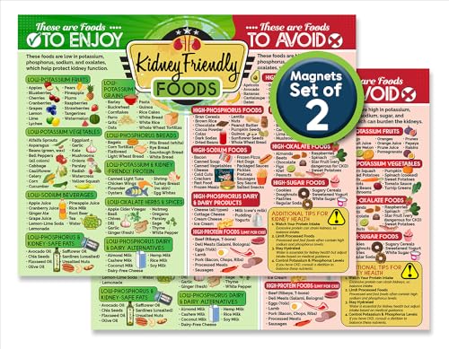 Image of Magnetic 8.5x11 Kidney-Friendly Foods Poster - Visual Renal Diet Chart, Nutrition Reference, Safe Meal Planner - Strong Waterproof Fridge Magnet for Kidney Support and Health Food Guide (Set of 2)