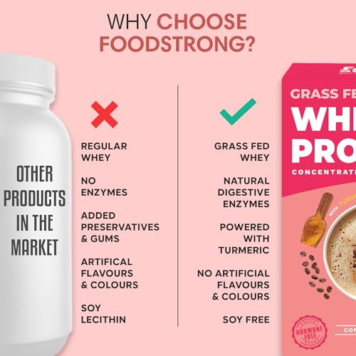 Image of Foodstrong Whey Protein Powder (Concentrate + Isolate), 100% Hormone Free Grass-Fed Whey, 26G Protein & 6.6G BCAA, Coffee, With Turmeric & Digestive Enzymes, 6 Sachets, 210G