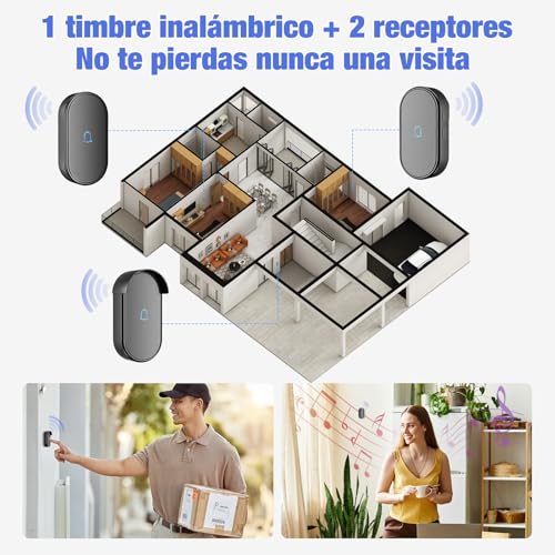 Timbres de casa 12 Imagen adicional