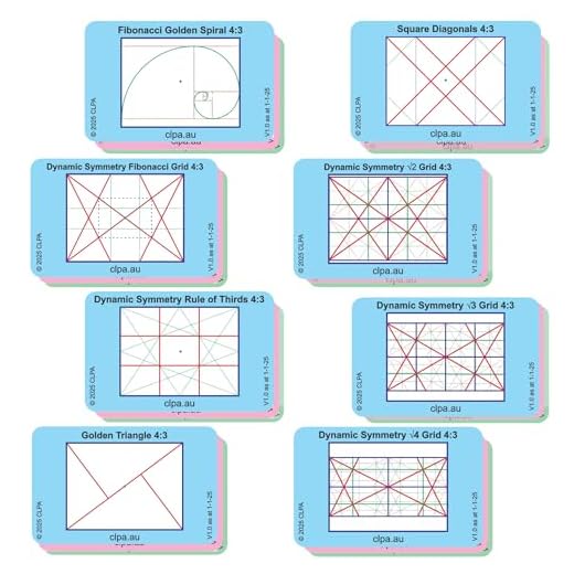 CLPA Full Photographic Viewfinder Set