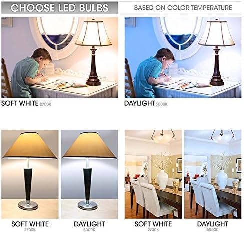 TCP 65 Watt Equivalent 2-Pack, Energy Star BR30 LED Reflector Light Bulbs, Non-Dimmable Soft White, RLBR3010W27KND2