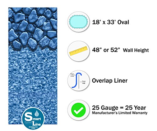 Meadows 18-Foot-by-33-Foot Oval Above-Ground Swimming Pool | 52-Inch Height | Steel-Sided Walls | Bundle Kit | Boulder Swirl Liner | A-Frame Ladder | Sand Filter System with Pump | Skimmer